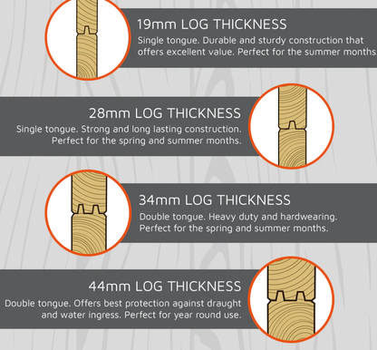 An illustration showing the different log thicknesses available for your log cabin