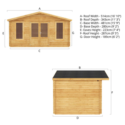 The 5m x 3m Sparrow Log Cabin