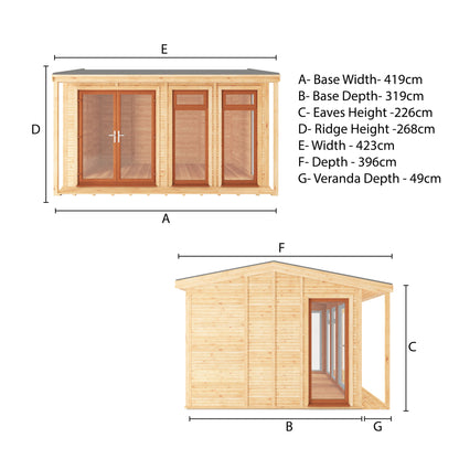 The Thoresby 4m x 3m Premium Insulated Garden Room with Oak UPVC