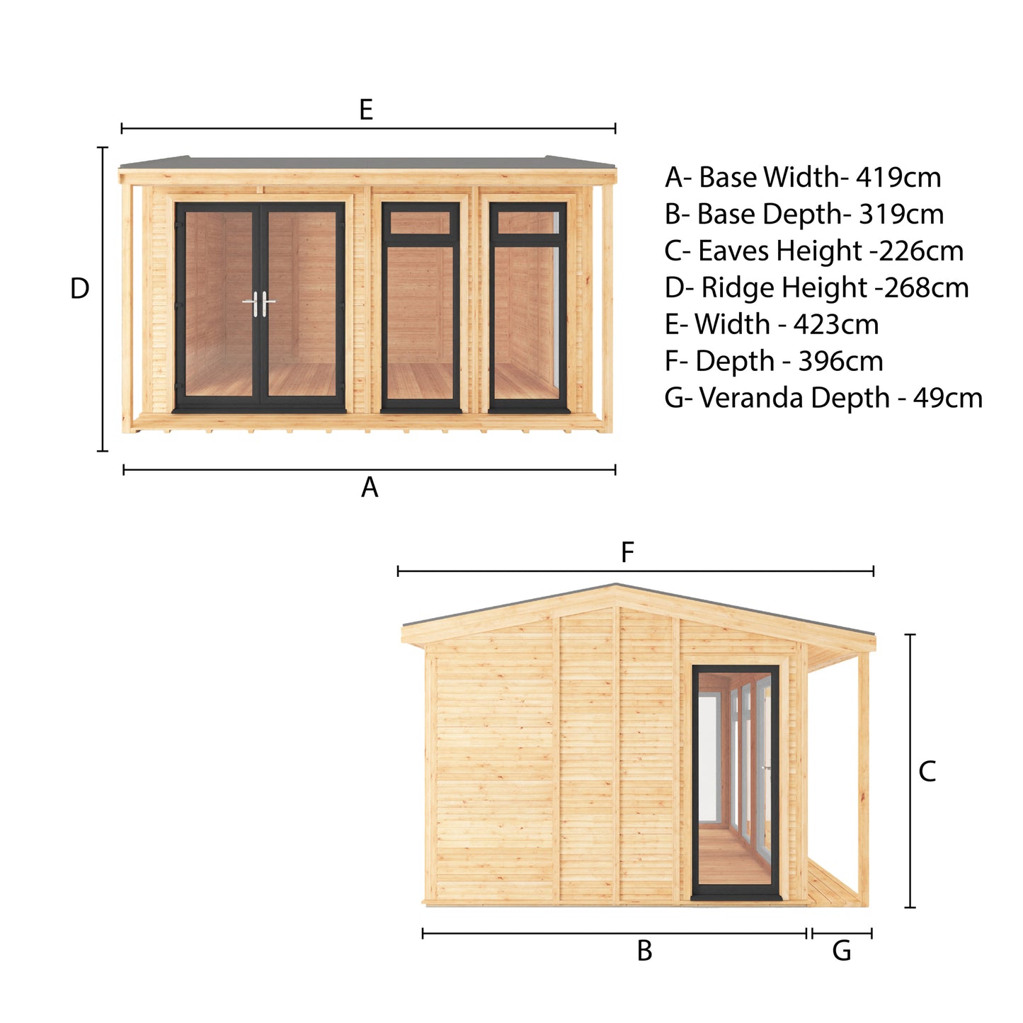 The Thoresby 4m x 3m Premium Insulated Garden Room with Anthracite UPVC