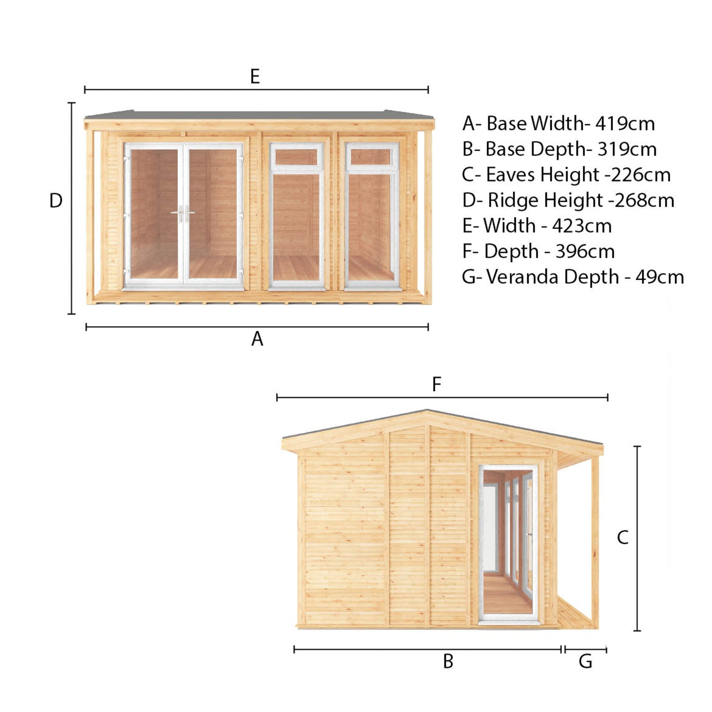 The Thoresby 4m x 3m Premium Insulated Garden Room with White UPVC