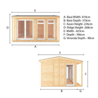 The Thoresby 4m x 3m Premium Insulated Garden Room with White UPVC