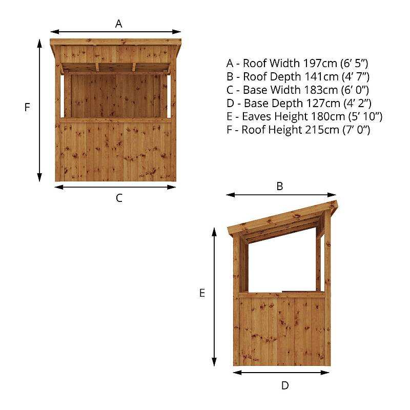 6 x 4 Pressure Treated Garden Bar