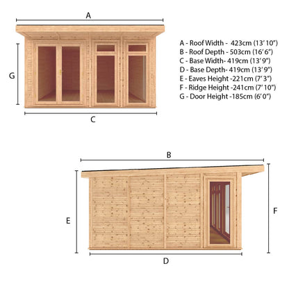 The Edwinstowe 4m x 4m Premium Insulated Garden Room