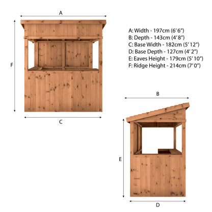 6 x 4 Premium Pressure Treated Garden Bar